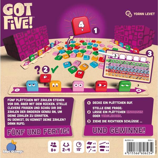 Alternative view of GOT FIVE!