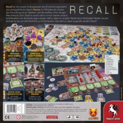Alternative view of Recall